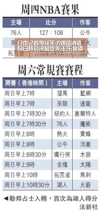 日本记者等候采访踢球消遣 称日韩对决最受关注|乐鱼体育登录入口(图2) 乐鱼体育